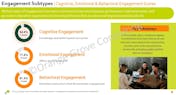Orange Grove Consulting - Talent Management video/presentation/materials