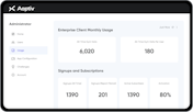 Aaptiv video/presentation/materials