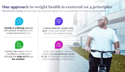 Teladoc Health, Inc. video/presentation/materials