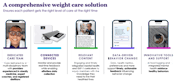 Teladoc Health, Inc. video/presentation/materials