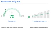 Milliman HealthIO video/presentation/materials