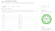 WellRight video/presentation/materials