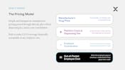 Crux Health video/presentation/materials