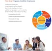 Adventist health care video/presentation/materials