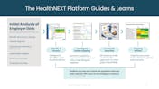 HealthNEXT video/presentation/materials