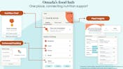 Omada Health video/presentation/materials