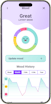 BobiHealth video/presentation/materials