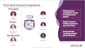 Cancer Expert Now, Inc. video/presentation/materials