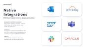 Workhuman video/presentation/materials