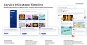 Workhuman video/presentation/materials