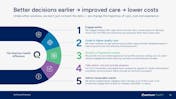 Quantum Health video/presentation/materials
