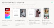 Onsera Health video/presentation/materials
