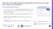 Wellness Coach video/presentation/materials