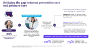 Teladoc Health, Inc. video/presentation/materials