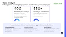 Dexcom Case Study