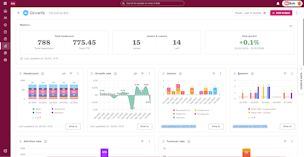 HiBob video/presentation/materials