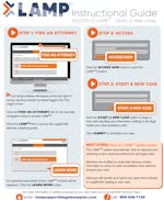 LegalEASE video/presentation/materials