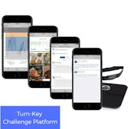 Zero Doubt Club video/presentation/materials