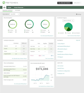 Netchex video/presentation/materials