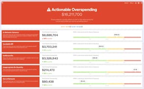 Artemis Health video/presentation/materials