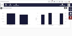 Crestcom International video/presentation/materials