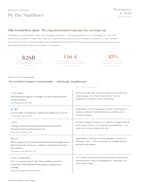 Selfority video/presentation/materials