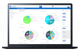 Avionté  video/presentation/materials