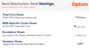 Airrosti video/presentation/materials