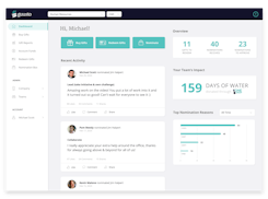 Guusto video/presentation/materials