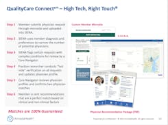 ArmadaHealth video/presentation/materials