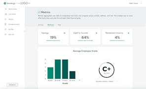 Savology video/presentation/materials
