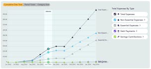 Neontra video/presentation/materials