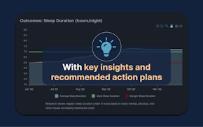 Chorus Sleep video/presentation/materials