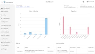 TrackTalents Inc. video/presentation/materials