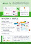 Reward Gateway | Edenred video/presentation/materials