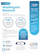 Washington National Insurance Company video/presentation/materials