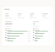 Remofirst video/presentation/materials