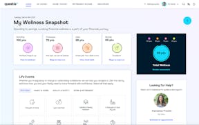 Questis video/presentation/materials
