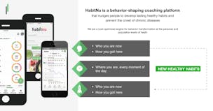 HabitNu video/presentation/materials