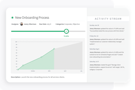 Performyard video/presentation/materials