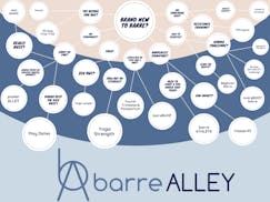 barreALLEY video/presentation/materials