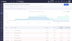 Flowlu video/presentation/materials