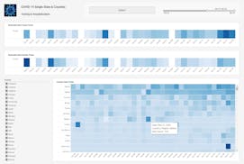 InetSoft video/presentation/materials