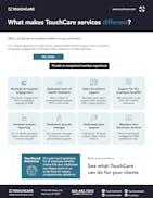 TouchCare video/presentation/materials