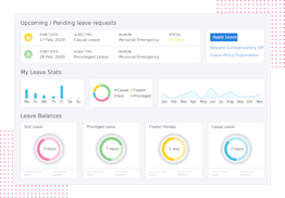 Keka HR video/presentation/materials