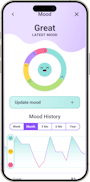 BobiHealth video/presentation/materials