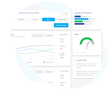 Leadr video/presentation/materials