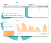 LearnYour Benefits video/presentation/materials