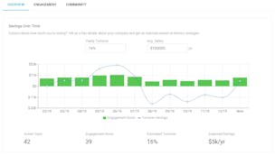 Humaxa video/presentation/materials