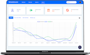 ScheduleLeave video/presentation/materials